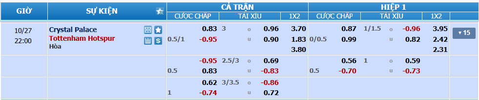 Tỉ lệ kèo Crystal Palacce vs Tottenham nhan-dinh-soi-keo-crystal-palace-vs-tottenham-luc-21h00-ngay-26-10-2024-2