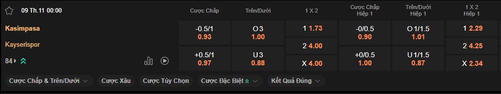 nhan-dinh-soi-keo-kasimpasa-vs-kayserispor-luc-00h00-ngay-09-11-2024