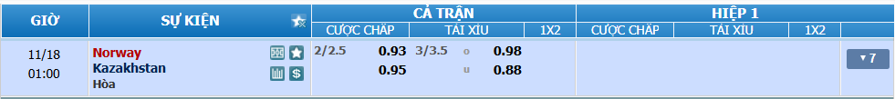 Tỉ lệ kèo Na Uy vs Kazakhstan nhan-dinh-soi-keo-na-uy-vs-kazakhstan-luc-00h00-ngay-18-11-2024-2