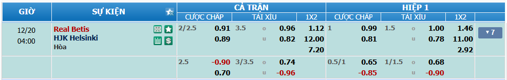 Tỉ lệ kèo Betis vs HJK nhan-dinh-soi-keo-betis-vs-hjk-luc-03h00-ngay-20-12-2024-2