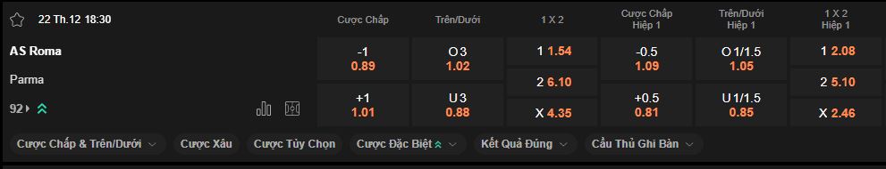 nhan-dinh-soi-keo-roma-vs-parma-luc-18h30-ngay-22-12-2024