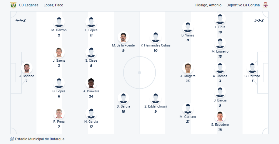 nhan-dinh-soi-keo-leganes-vs-deportivo-la-coruna-luc-02h30-ngay-2-9-2025-3