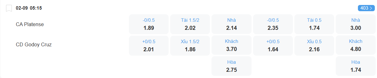 Tỉ lệ kèo Platense vs Godoy Cruz nhan-dinh-soi-keo-platense-vs-godoy-cruz-luc-05h15-ngay-2-9-2025-2