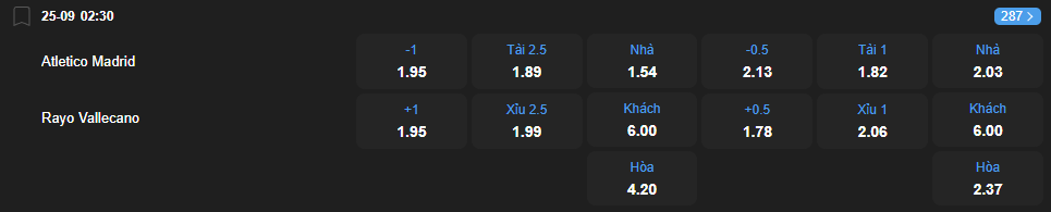 nhan-dinh-soi-keo-atletico-madrid-vs-rayo-vallecano-luc-02h30-ngay-25-9-2025-2