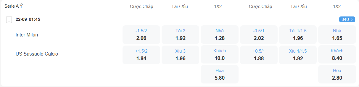 nhan-dinh-soi-keo-inter-vs-sassuolo-luc-01h45-ngay-22-9-2025-2