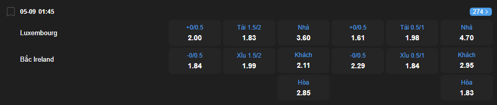 Tỷ lệ kèo Luxembourg vs Bắc Ireland nhan-dinh-soi-keo-luxembourg-vs-bac-ireland-luc-01h45-ngay-5-9-2025-2