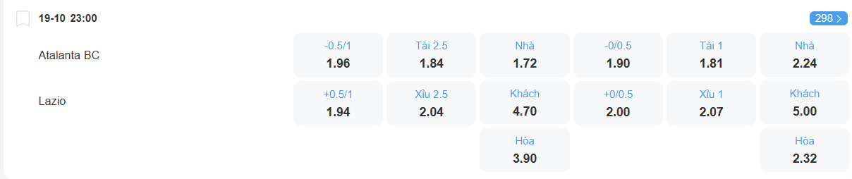 Tỉ lệ kèo Atalanta vs Lazio nhan-dinh-soi-keo-atalanta-vs-lazio-luc-23h00-ngay-19-10-2025-2