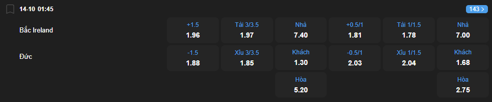 Tỷ lệ kèo Bắc Ireland vs Đức nhan-dinh-soi-keo-bac-ireland-vs-duc-luc-01h45-ngay-14-102-2025-2