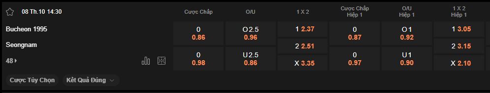 nhan-dinh-soi-keo-bucheon-vs-seongnam-luc-14h30-ngay-8-10-2025