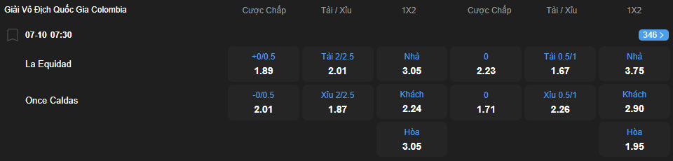 nhan-dinh-soi-keo-deportivo-la-equidad-vs-once-caldas-luc-07h30-ngay-7-10-2025-2