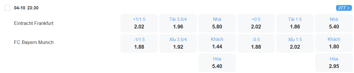 Tỉ lệ kèo Frankfurt vs Bayern nhan-dinh-soi-keo-frankfurt-vs-bayern-luc-23h30-ngay-4-10-2025-2