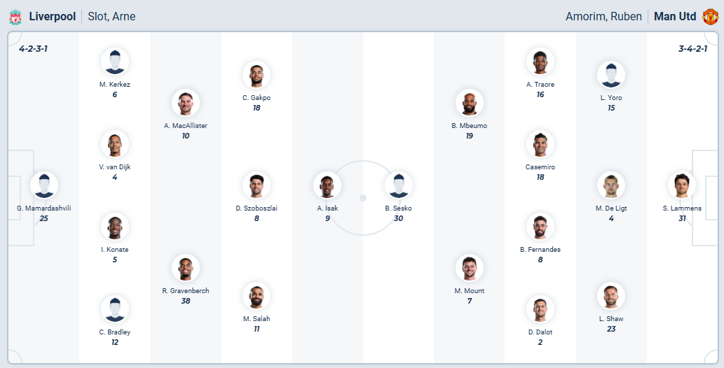 nhan-dinh-soi-keo-liverpool-vs-manchester-united-luc-22h30-ngay-19-10-2025-3
