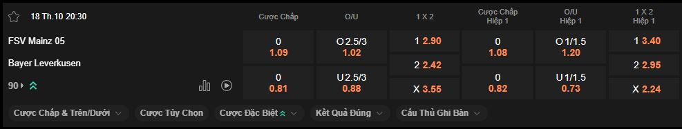 nhan-dinh-soi-keo-mainz-vs-leverkusen-luc-20h30-ngay-18-10-2025