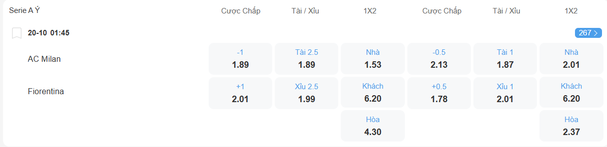 nhan-dinh-soi-keo-milan-vs-fiorentina-luc-01h45-ngay-20-10-2025-2