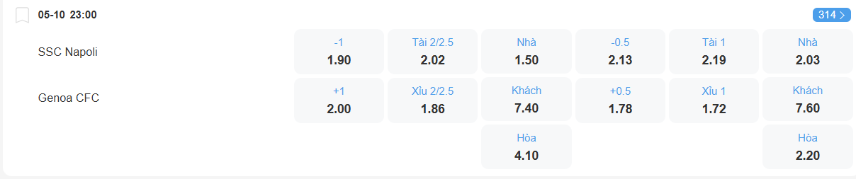 Tỉ lệ kèo Napoli vs Genoa nhan-dinh-soi-keo-napoli-vs-genoa-luc-23h00-ngay-5-10-2025-2