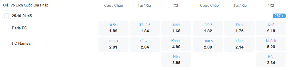 Tỉ lệ kèo Paris vs Nantes nhan-dinh-soi-keo-paris-vs-nantes-luc-01h45-ngay-25-10-2025-2