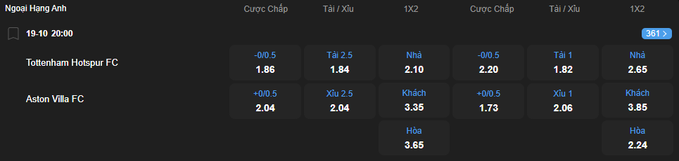 nhan-dinh-soi-keo-tottenham-hotspur-vs-aston-villa-luc-20h00-ngay-19-10-2025-2