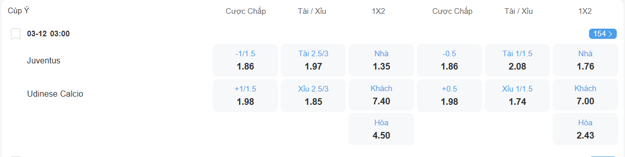 Tỉ lệ kèo Juventus vs Udinese nhan-dinh-soi-keo-juventus-vs-udinese-luc-03h00-ngay-3-12-2025-2