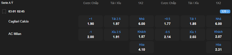 Tỷ lệ kèo Cagliari vs AC Milan nhan-dinh-soi-keo-cagliari-vs-ac-milan-luc-02h45-ngay-3-1-2026-2