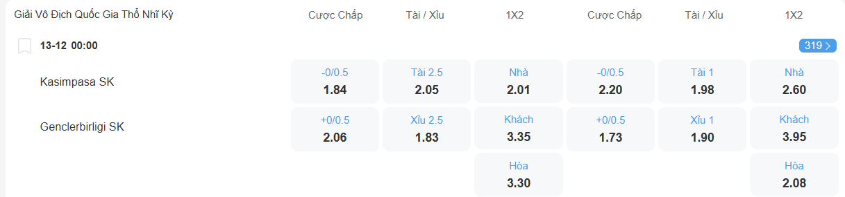 Tỉ lệ kèo Kasimpasa vs Genclerbirligi nhan-dinh-soi-keo-kasimpasa-vs-genclerbirligi-luc-00h00-ngay-13-12-2025-2