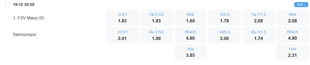 Tỉ lệ kèo Mainz vs Samsunspor nhan-dinh-soi-keo-mainz-vs-samsunspor-luc-03h00-ngay-19-12-2025-2