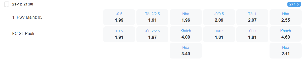nhan-dinh-soi-keo-mainz-vs-st-pauli-luc-21h30-ngay-21-12-2025-2