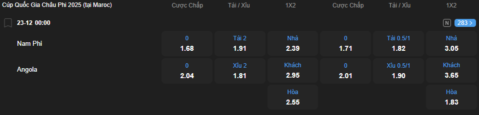 Tỷ lệ kèo Nam Phi vs Angola nhan-dinh-soi-keo-nam-phi-vs-angola-luc-00h00-ngay-23-12-2025-2