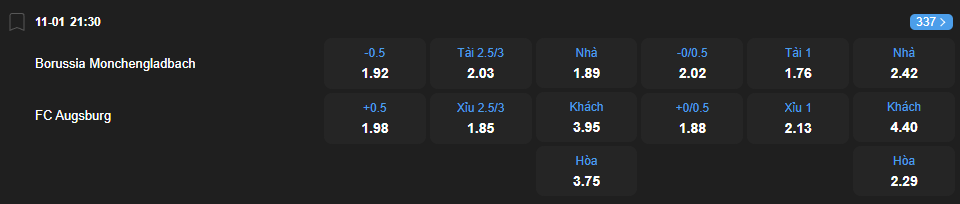 Tỷ lệ kèo Borussia M'gladbach vs Augsburg nhan-dinh-soi-keo-borussia-mgladbach-vs-augsburg-luc-21h30-ngay-11-1-2026