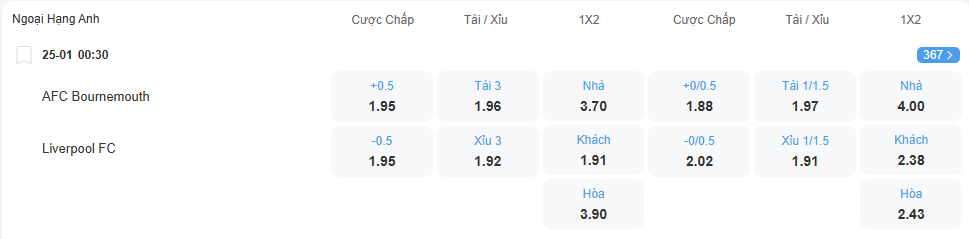 nhan-dinh-soi-keo-bournemouth-vs-liverpool-luc-00h30-ngay-25-1-2026-2