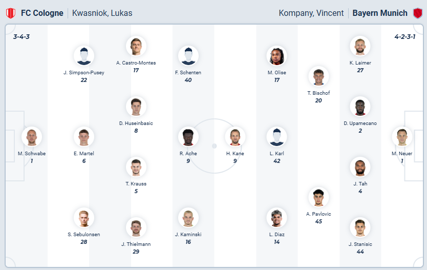nhan-dinh-soi-keo-cologne-vs-bayern-munich-luc-02h30-ngay-15-1-2026-3