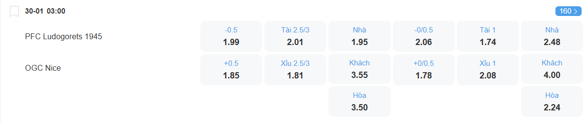Tỉ lệ kèo Ludogorets vs Nice nhan-dinh-soi-keo-ludogorets-vs-nice-luc-03h00-ngay-30-1-2026-2