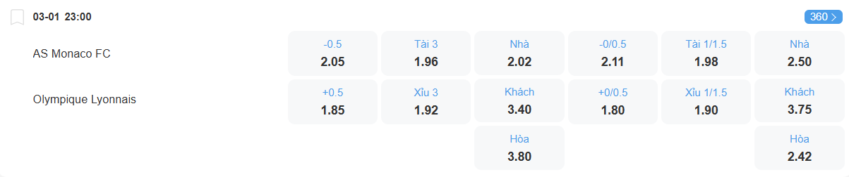 Tỉ lệ kèo Monaco vs Lyon nhan-dinh-soi-keo-monaco-vs-lyon-luc-23h00-ngay-3-1-2026-2