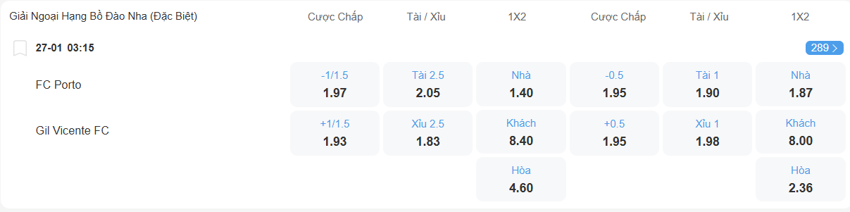 Tỉ lệ kèo Porto vs Gil Vicente nhan-dinh-soi-keo-porto-vs-gil-vicente-luc-03h15-ngay-27-1-20260-2