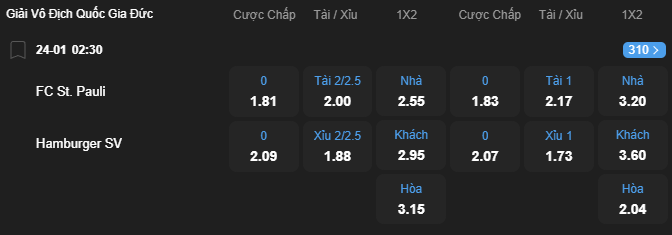 Tỷ lệ kèo St Pauli vs Hamburg nhan-dinh-soi-keo-st-pauli-vs-hamburg-luc-02h30-ngay-24-1-2026-2