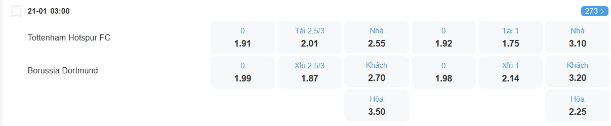 Tỉ lệ kèo Tottenham vs Dortmund nhan-dinh-soi-keo-tottenham-vs-dortmund-luc-03h00-ngay-21-1-2026-2