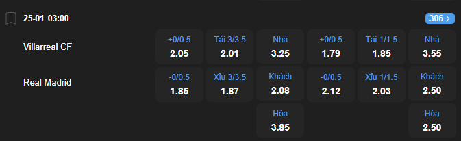 Tỷ lệ kèo Villarreal vs Real Madrid nhan-dinh-soi-keo-villarreal-vs-real-madrid-luc-03h00-ngay-25-1-2026-2