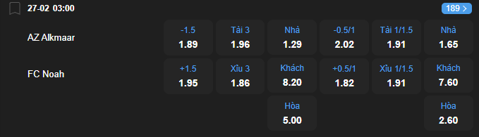 nhan-dinh-soi-keo-az-alkmaar-vs-fc-noah-luc-03h00-ngay-27-2-2026-2
