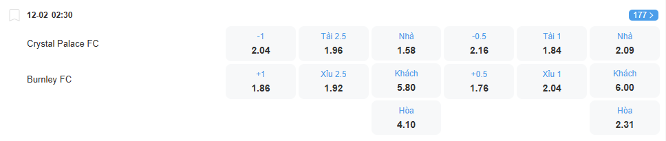 nhan-dinh-soi-keo-crystal-palace-vs-burnley-luc-02h30-ngay-12-2-2026-2