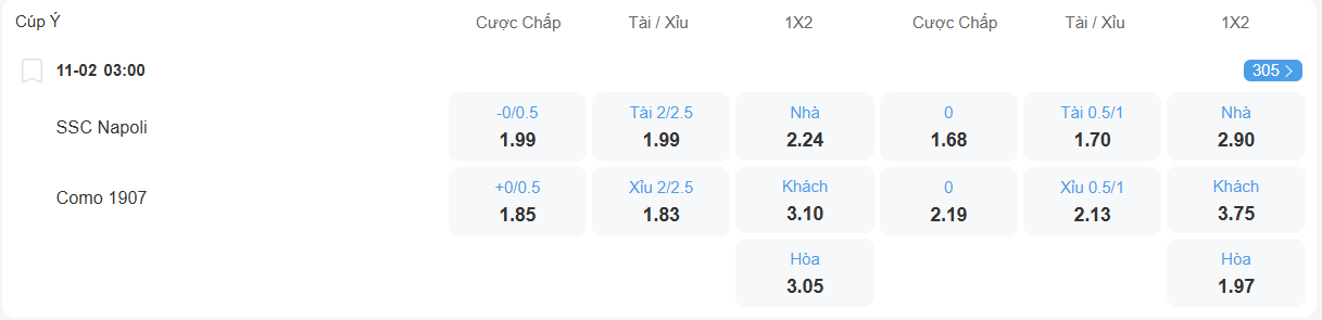 Tỉ lệ kèo Napoli vs Como nhan-dinh-soi-keo-napoli-vs-como-luc-03h00-ngay-11-2-2026-2