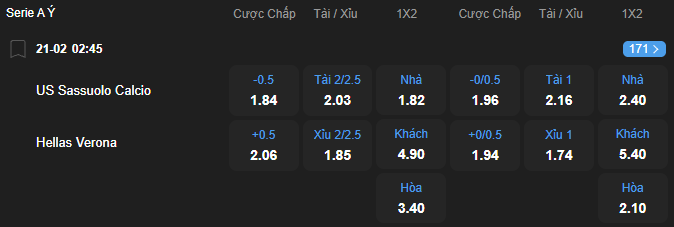 nhan-dinh-soi-keo-sassuolo-vs-hellas-verona-luc-02h45-ngay-21-2-2026-2