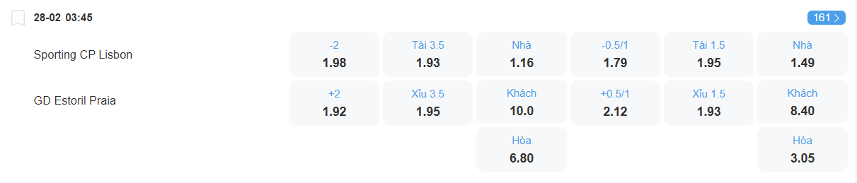 nhan-dinh-soi-keo-sporting-lisbon-vs-estoril-luc-03h45-ngay-28-2-2026-2
