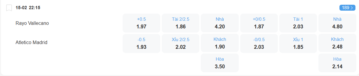 Ti lệ kèo Vallecano vs Atletico Madrid nhan-dinh-soi-keo-vallecano-vs-atletico-madrid-luc-22h15-ngay-15-2-2026-2