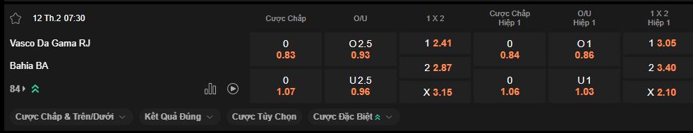 nhan-dinh-soi-keo-vasco-da-gama-vs-bahia-luc-7h30-ngay-12-2-2026