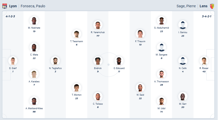nhan-dinh-soi-keo-lyon-vs-lens-luc-03h10-ngay-6-3-2026-3